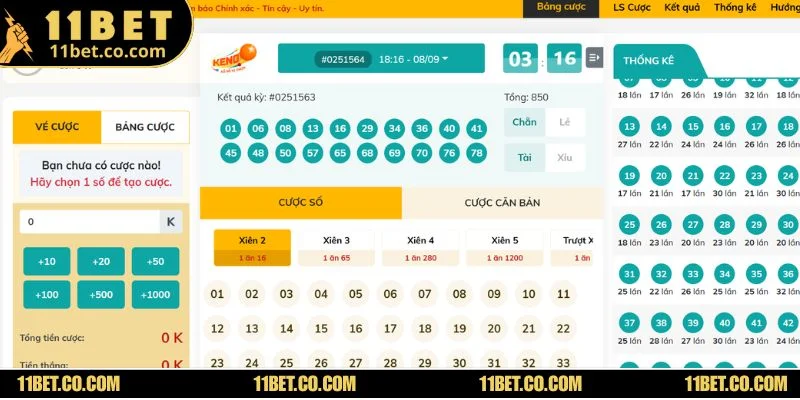 Chọn Số Keno Vietlott Trúng Giải Lớn Tại Nhà Cái 11BET Giới thiệu khái niệm và cách chơi Keno Vietlott cơ bản